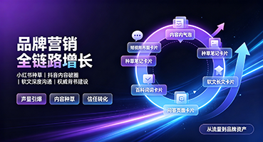 东营品牌营销